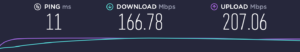 speedtest_CGN